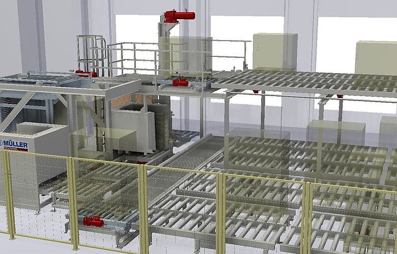 Horizontale Systeme